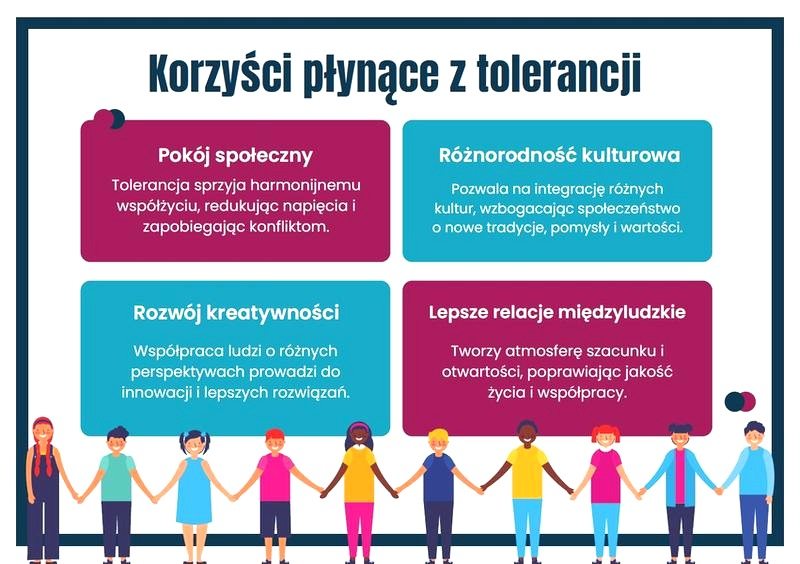 Cytaty o tolerancji, szacunku i empatii – słowa, które łączą ludzi