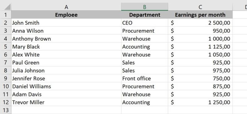 Excel: zliczanie wierszy według warunku — proste formuły i przykłady