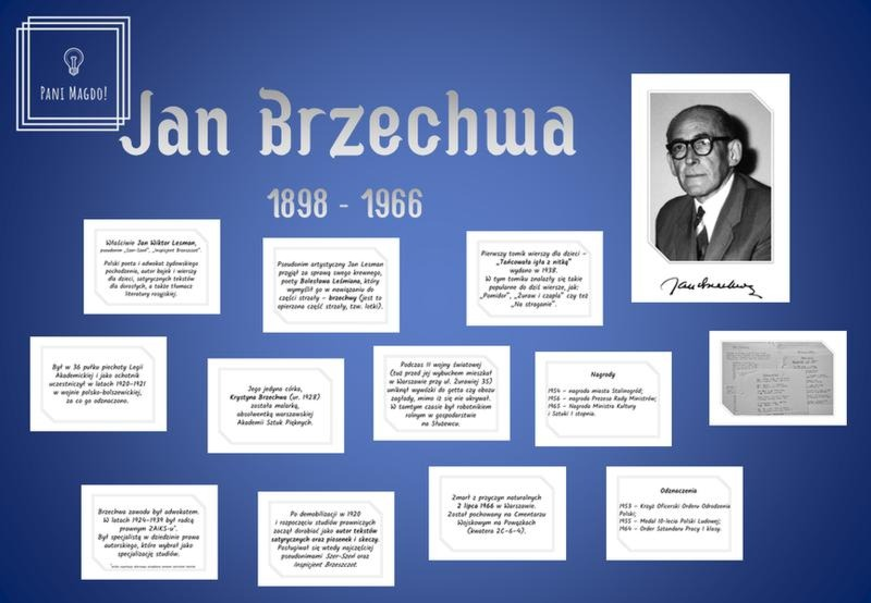 Jan Brzechwa dzieciom – wiersze, które bawią i uczą