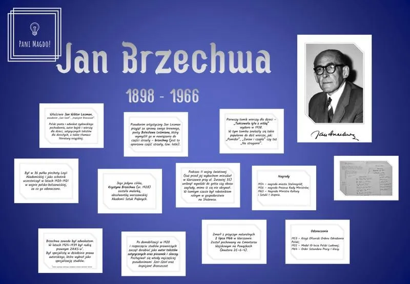 Jan Brzechwa i wiersze o skarżypecie, które pokochają dzieci