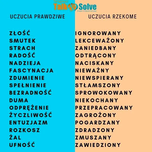 Koniec i początek: odkrywanie spisu wierszy pełnych emocji