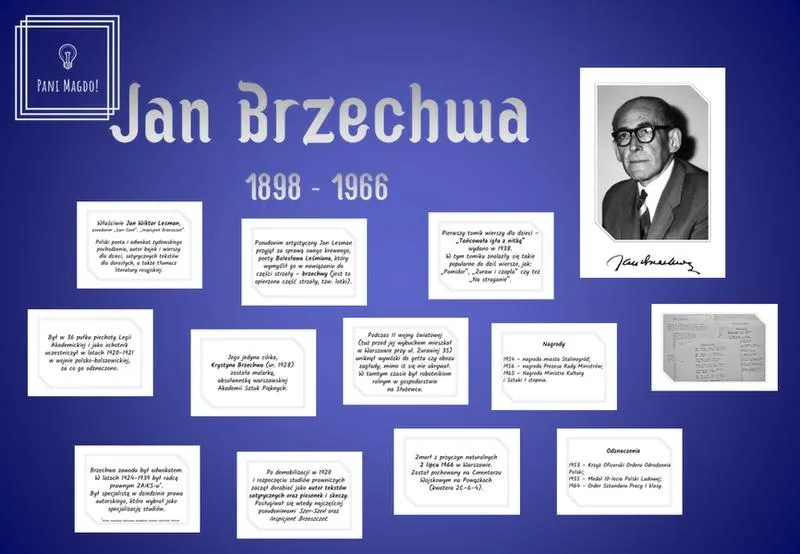 O wierszu Jana Brzechwy: skarżypyta i lekcja empatii