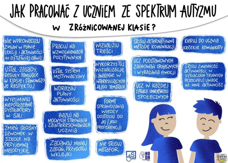 Diagnoza autyzmu