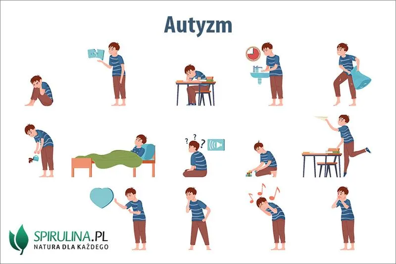 Emocje w autyzmie