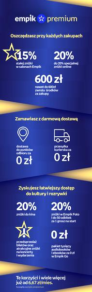 Empik Premium