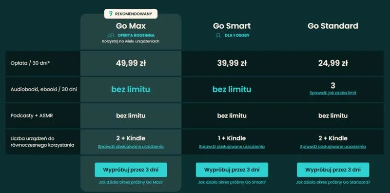 Jak kupić Empik Go Max