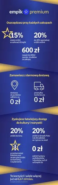 Kod klienta Empik Premium