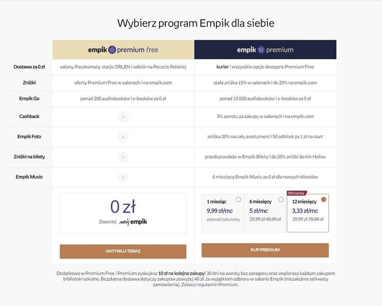 Korzyści z Empik Premium