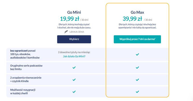 Korzystanie z Empik Go