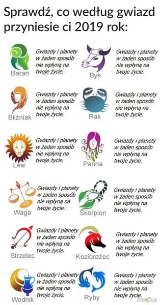 Zodiak w praktyce